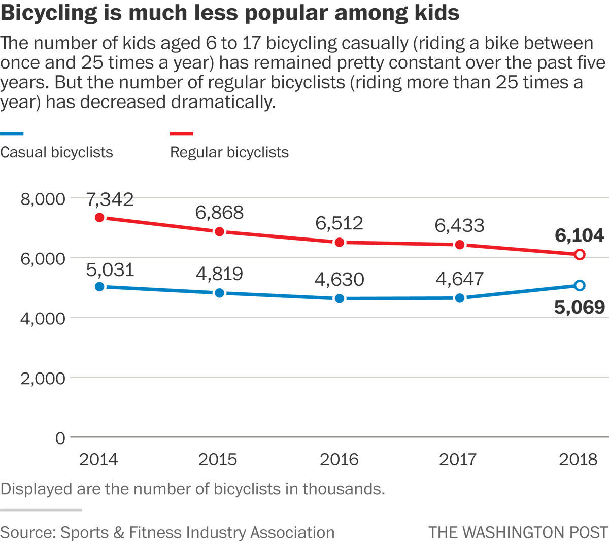 bikes2.jpg